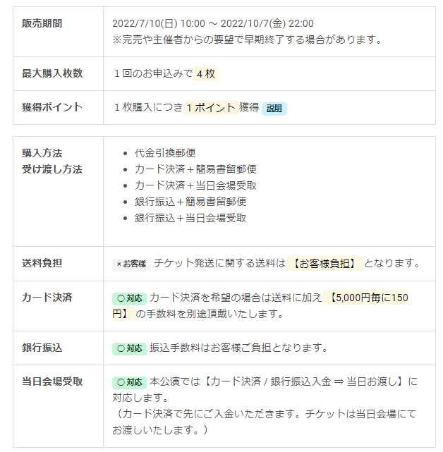 販売条件確認(A)